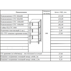 Стеллажи средней нагрузки СТС до 200 кг. на полку